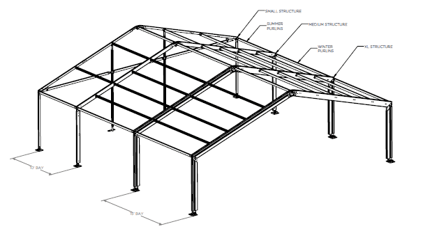 Snow Load Structure Tent - Winter Purlins vs Summer Purlins. Winter Tent Rental