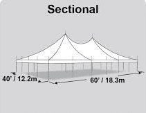 40x60 Canopy Tent (Pole Tent)